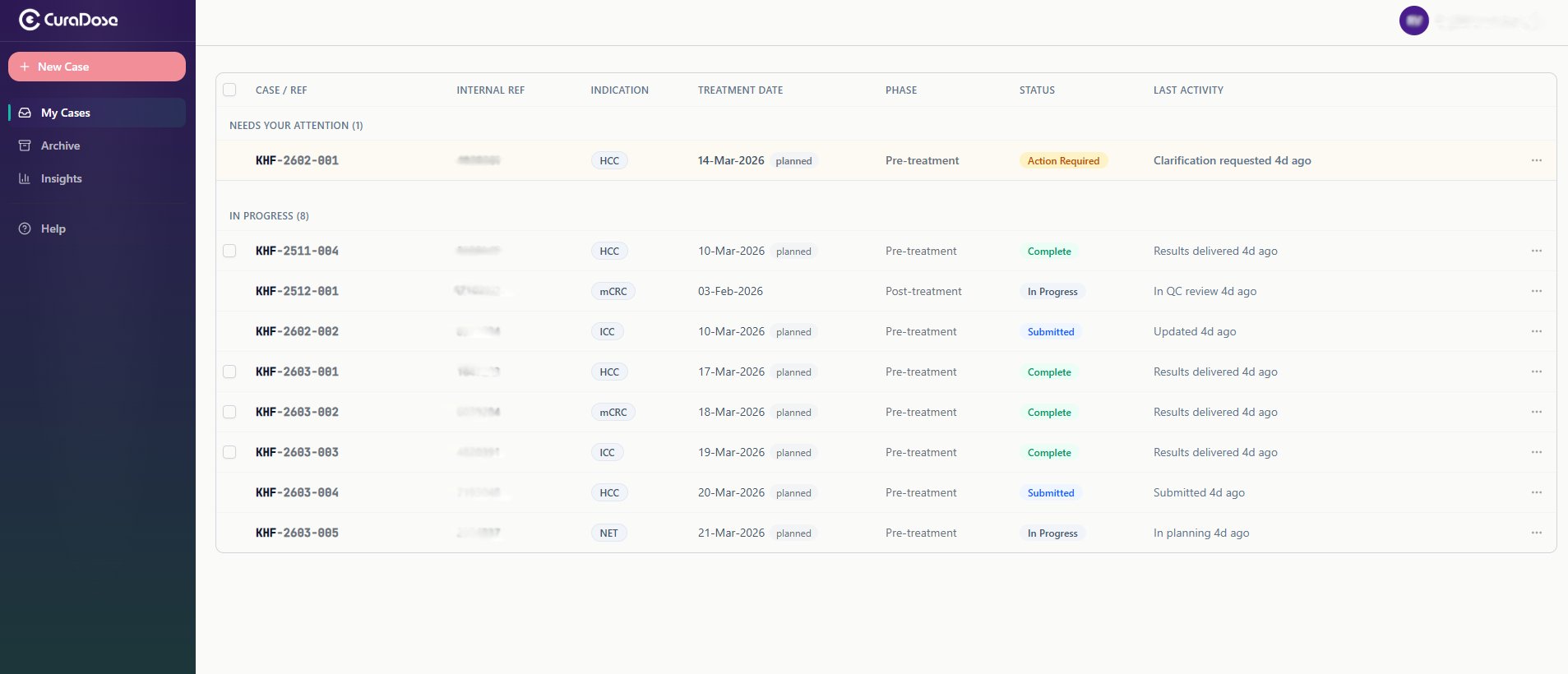 CuraDose Physician Portal